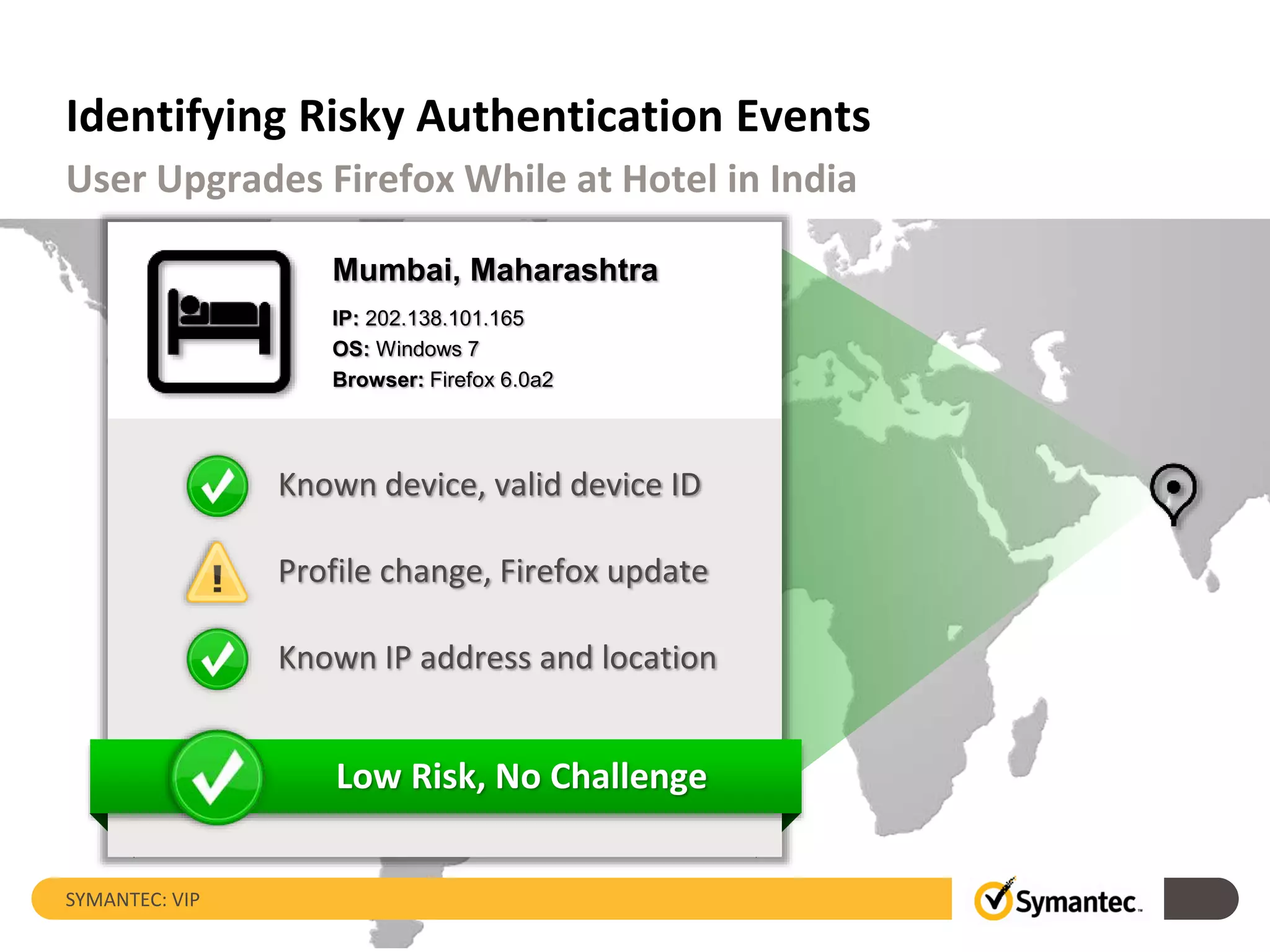 Identifying Risky Authentication Events
SYMANTEC: VIP
User Upgrades Firefox While at Hotel in India
Mumbai, Maharashtra
IP: 202.138.101.165
OS: Windows 7
Browser: Firefox 6.0a2
Known device, valid device ID
Known IP address and location
Profile change, Firefox update
Low Risk, No Challenge
 