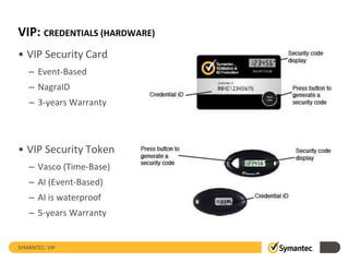 Technology Overview - Validation & ID Protection (VIP) | PPTX