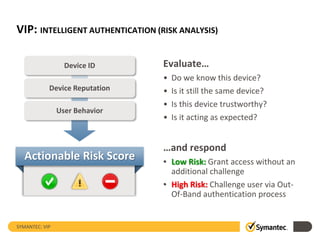 Technology Overview - Validation & ID Protection (VIP) | PPTX