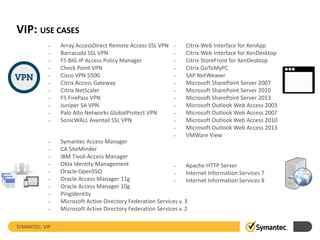 Technology Overview - Validation & ID Protection (VIP) | PPTX