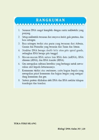 Biologi SMA Kelas XII | 23
TEKA-TEKI SILANG
 