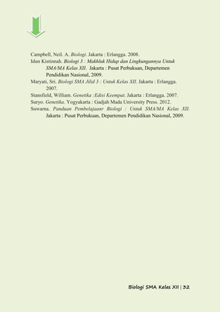 Biologi SMA Kelas XII | 32
Campbell, Neil. A. Biologi. Jakarta : Erlangga. 2008.
Idun Kistinnah. Biologi 3 : Makhluk Hidup dan Lingkungannya Untuk
SMA/MA Kelas XII. Jakarta : Pusat Perbukuan, Departemen
Pendidikan Nasional, 2009.
Maryati, Sri. Biologi SMA Jilid 3 : Untuk Kelas XII. Jakarta : Erlangga.
2007.
Stansfield, William. Genetika :Edisi Keempat. Jakarta : Erlangga. 2007.
Suryo. Genetika. Yogyakarta : Gadjah Mada University Press. 2012.
Suwarna. Panduan Pembelajaanr Biologi : Untuk SMA/MA Kelas XII.
Jakarta : Pusat Perbukuan, Departemen Pendidikan Nasional, 2009.
 