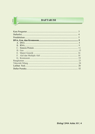 Biologi SMA Kelas XII | 4
Kata Pengantar............................................................................................ 3
DaftarIisi..................................................................................................... 4
Pendahuluan................................................................................................ 5
DNA, Gen, dan Kromosom....................................................................... 5
A. DNA ................................................................................................ 5
B. RNA................................................................................................. 9
C. Sintesis Protein ............................................................................... 11
D. Gen . . ...............................................................................................15
E. Materi Genetik ............................................................................... 16
F. Alel dan Multiple Alel ................................................... ............... 18
G. Kromosom ...................................................................................... 19
Rangkuman ................................................................................................. 23
Teka-teki Silang .......................................................................................... 24
Latihan Soal............................................................................................... 26
Daftar Pustaka............................................................................................. 32
DAFTAR ISI
 