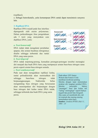 Biologi SMA Kelas XII | 8
(replikasi).
e. Sebagai heterokatalis, yaitu kemampuan DNA untuk dapat mensintesis senyawa
lain.
3. Replikasi DNA
Replikasi DNA terjadi pada fase interfase,
dipengaruhi oleh enzim polymerase.
Dalam perkembangan ilmu pengetahuan
ada 3 teori yang menyatakan cara
duplikasi DNA, yaitu:
a. Teori konservatif
DNA induk tidak mengalami perubahan
apapun, lalu urutan basabasa nitrogennya
disalin sehingga terbentuk dua rantai
DNA yang sama persis.
b. Teori dispersif
DNA induk terpotong-potong, kemudian potongan-potongan tersebut merangkai
diri menjadi dua buah DNA baru yang mempunyai urutan basa-basa nitrogen sama
persis seperti urutan basa nitrogen semula.
c. Teori semikonservatif
Pada saat akan mengadakan replikasi kedua,
rantai polinukleotida akan memisahkan diri
sehingga basa-basa nitrogen tidak
berpasangpasangan. Nukleotida bebas
mengandung basa nitrogen yang bersesuaian
akan menempatkan diri berpasangan dengan
basa nitrogen dari kedua rantai DNA induk,
sehingga terbentuk dua buah DNA yang sama
persis.
Pada tahun 1953 James
Watson dan Francis Crick
membuat terobosan penting.
Mereka dengan tepat menemukan
struktur ulir rangkap molekul DNA.
Mereka menyadiri bahwa
“pasangan” basa dan kedua tali
“saling” melengkapi” seperti halnya
negatif dan positif dan fotografi.
Jika suatu sel membelah diri, tali
ini terpisah dan masing-masing
menemukan mitra baru.
Sumber: Jendela IPTEK Jilid 11,
2001 : 35
 