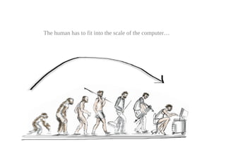 The human has to fit into the scale of the computer…
 