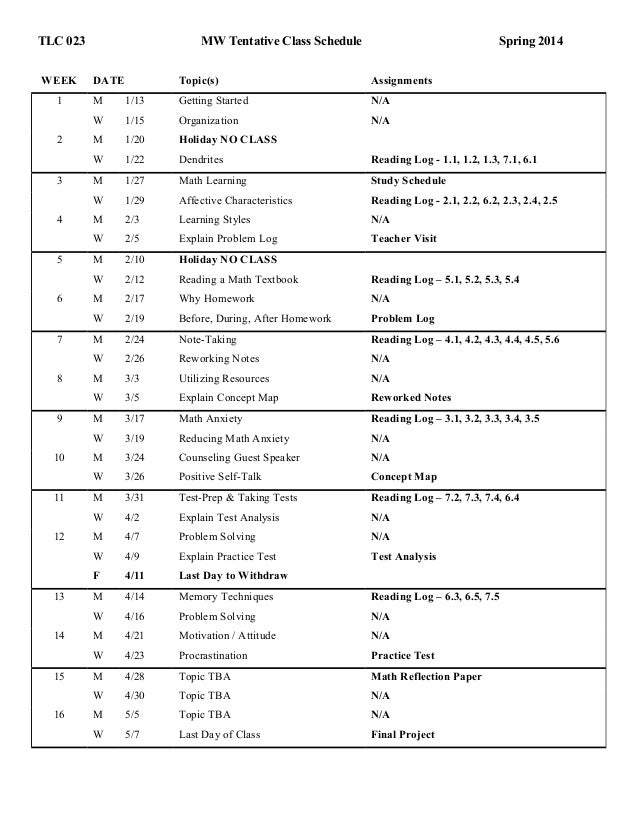 Mw tentative class schedule sp14