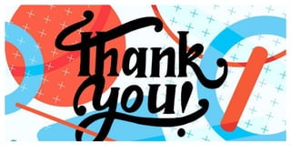 Advertising management