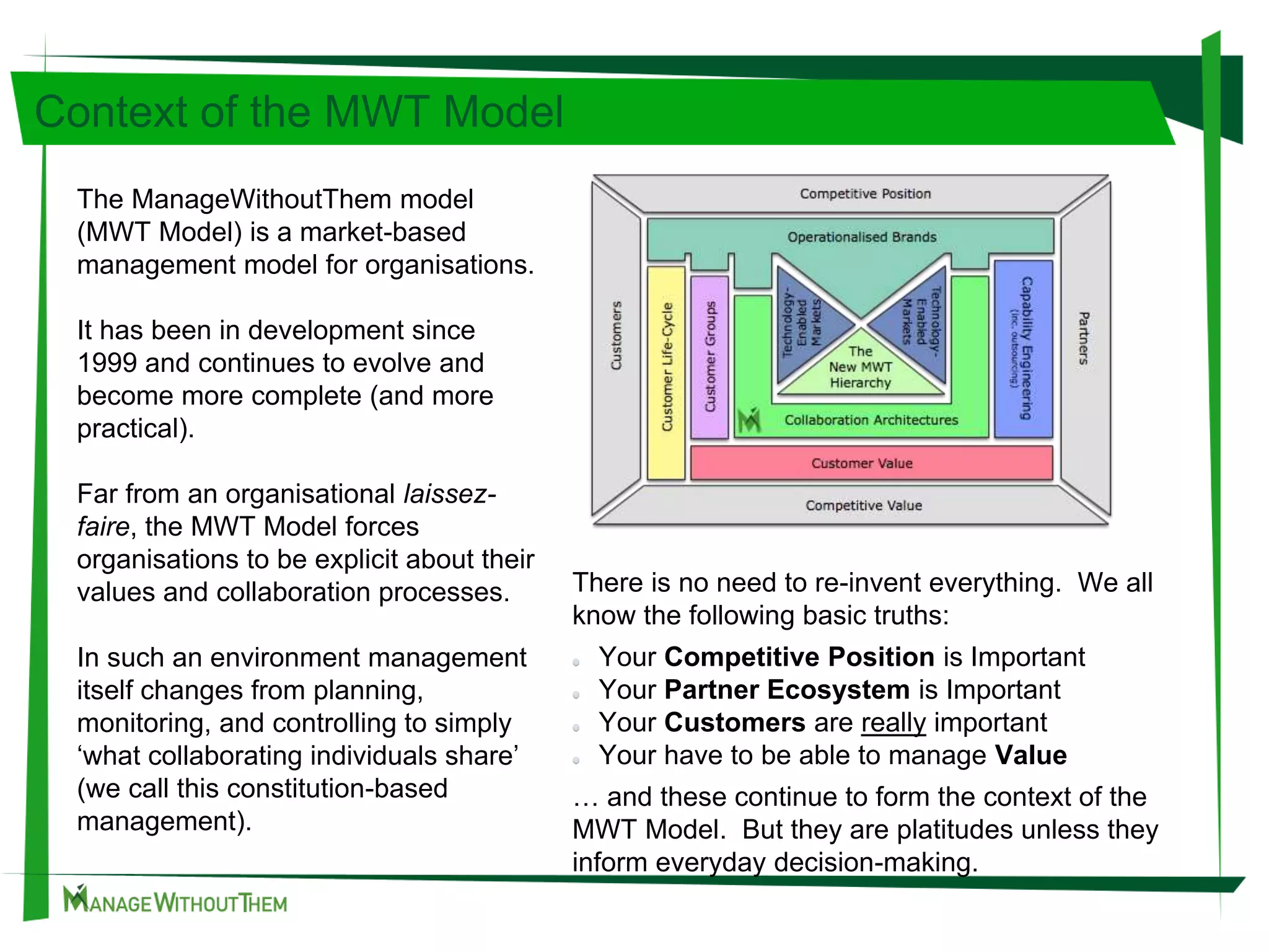 Context of the MWT Model
The ManageWithoutThem model
(MWT Model) is a market-based
management model for organisations.
It has been in development since
1999 and continues to evolve and
become more complete (and more
practical).
Far from an organisational laissez-
faire, the MWT Model forces
organisations to be explicit about their
values and collaboration processes.
In such an environment management
itself changes from planning,
monitoring, and controlling to simply
‘what collaborating individuals share’
(we call this constitution-based
management).
There is no need to re-invent everything. We all
know the following basic truths:
Your Competitive Position is Important
Your Partner Ecosystem is Important
Your Customers are really important
Your have to be able to manage Value
… and these continue to form the context of the
MWT Model. But they are platitudes unless they
inform everyday decision-making.
 