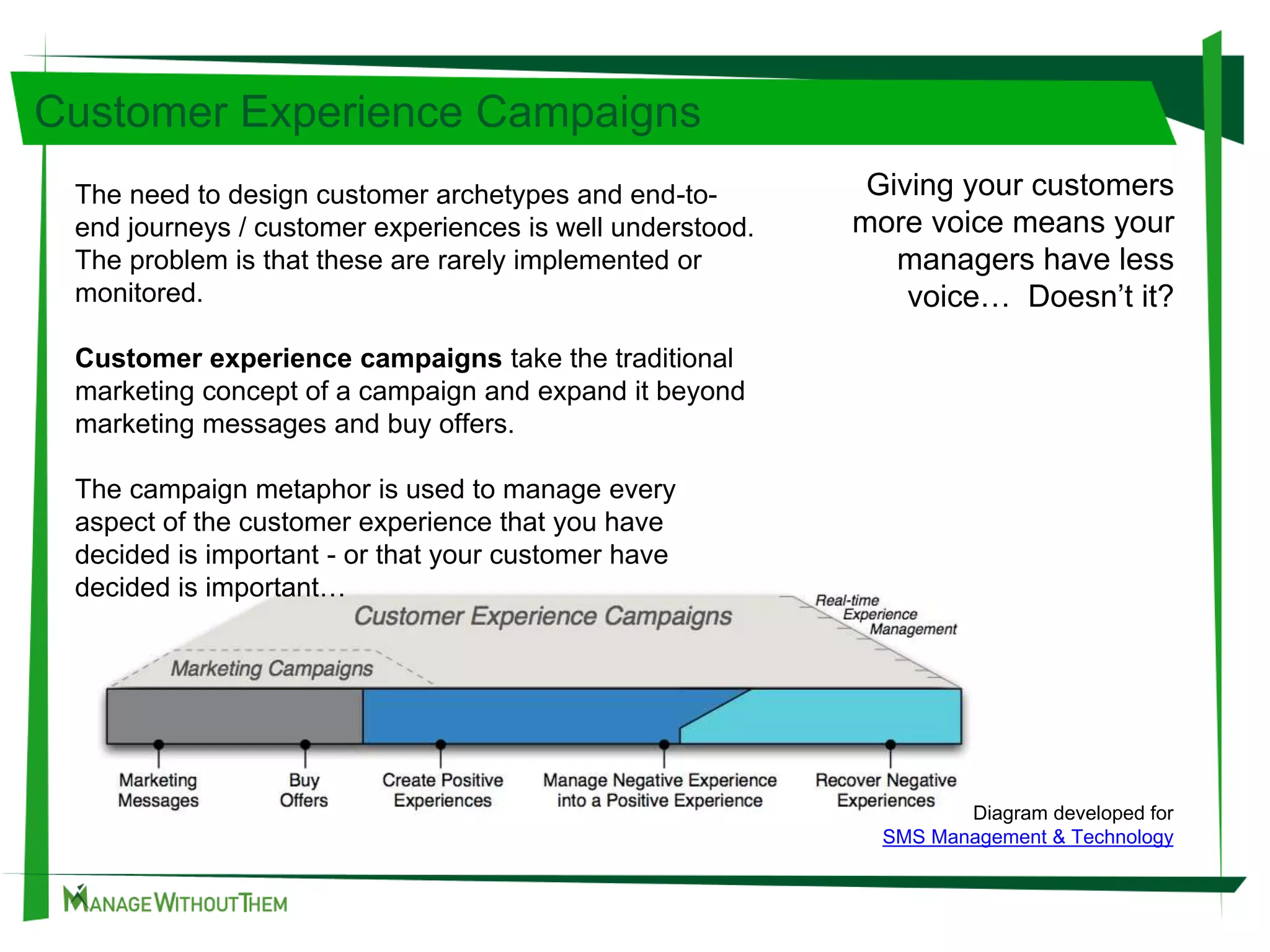 Customer Experience Campaigns
Diagram developed for
SMS Management & Technology
Giving your customers
more voice means your
managers have less
voice… Doesn’t it?
The need to design customer archetypes and end-to-
end journeys / customer experiences is well understood.
The problem is that these are rarely implemented or
monitored.
Customer experience campaigns take the traditional
marketing concept of a campaign and expand it beyond
marketing messages and buy offers.
The campaign metaphor is used to manage every
aspect of the customer experience that you have
decided is important - or that your customer have
decided is important…
 