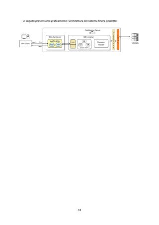 18
Di seguito presentiamo graficamente l’architettura del sistema finora descritto:
 