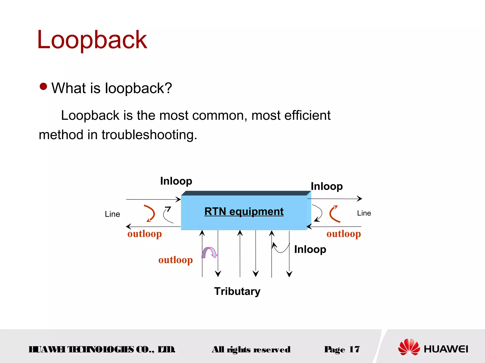 Loopback
What is loopback?

Loopback is the most common, most efficient
method in troubleshooting.
Inloop

Inloop
RTN equipment

Line

Line

outloop

outloop
Inloop

outloop
Tributary

H
UAW I T CH
E E NOL
OGIE CO., L D.
S
T

All rights reserved

P
age 17

 