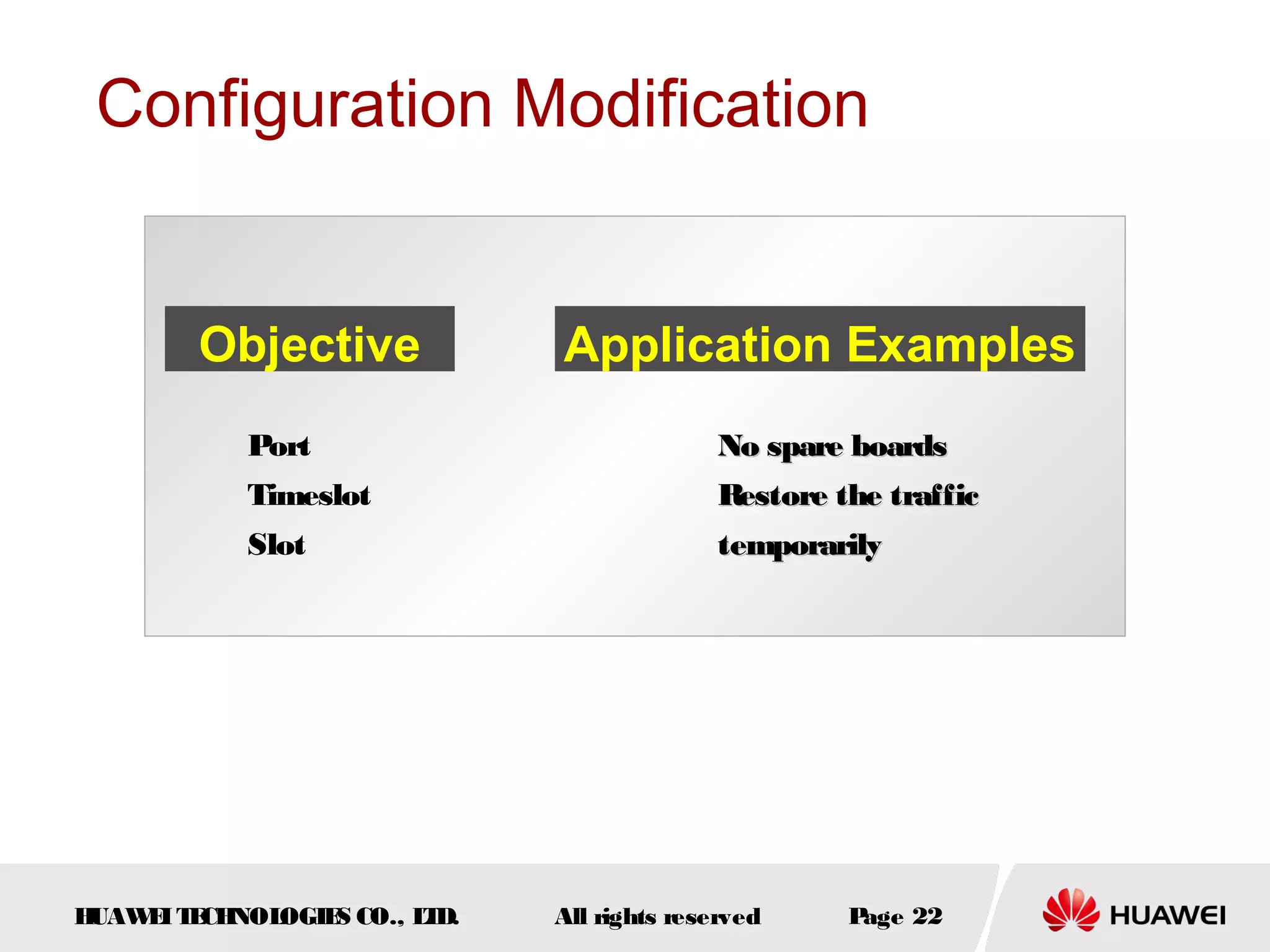 Configuration Modification

Objective

Application Examples

Port

No spare boards

Timeslot

Restore the traffic

Slot

temporarily

H
UAW I T CH
E E NOL
OGIE CO., L D.
S
T

All rights reserved

P
age 22

 
