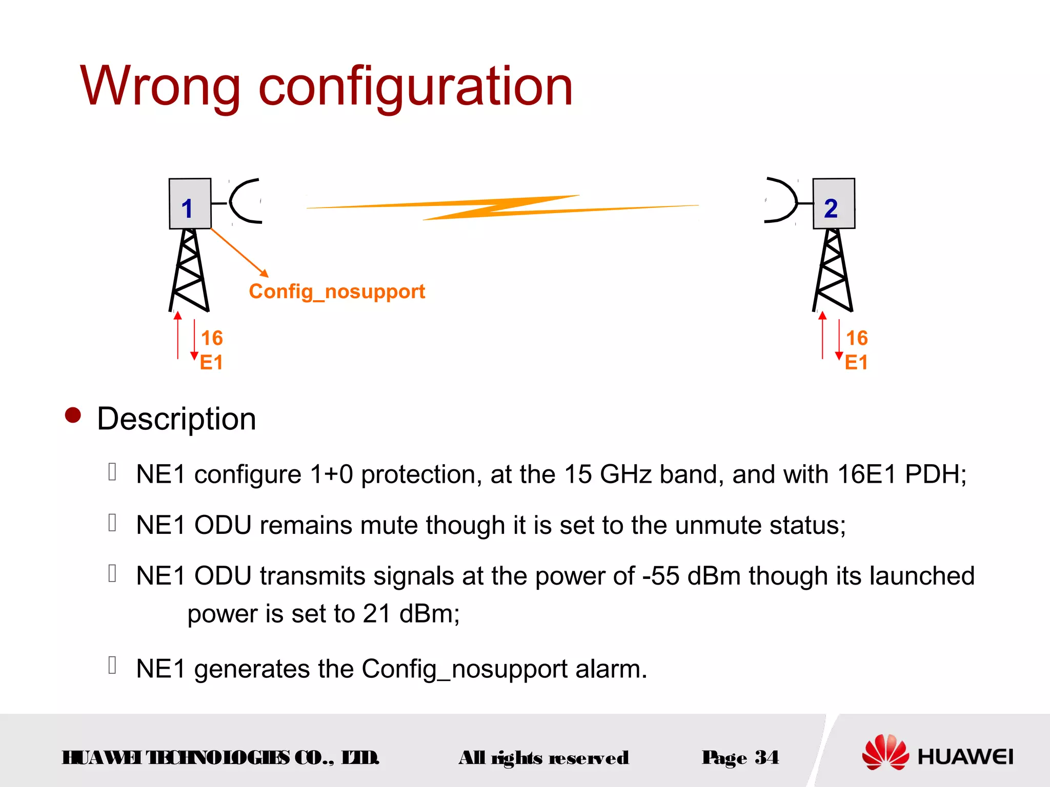 Wrong configuration
2

1
Config_nosupport  
16
E1

16
E1

 Description
 NE1 configure 1+0 protection, at the 15 GHz band, and with 16E1 PDH;
 NE1 ODU remains mute though it is set to the unmute status;
 NE1 ODU transmits signals at the power of -55 dBm though its launched
power is set to 21 dBm;
 NE1 generates the Config_nosupport alarm. 
H
UAW I T CH
E E NOL
OGIE CO., L D.
S
T

All rights reserved

P
age 34

 