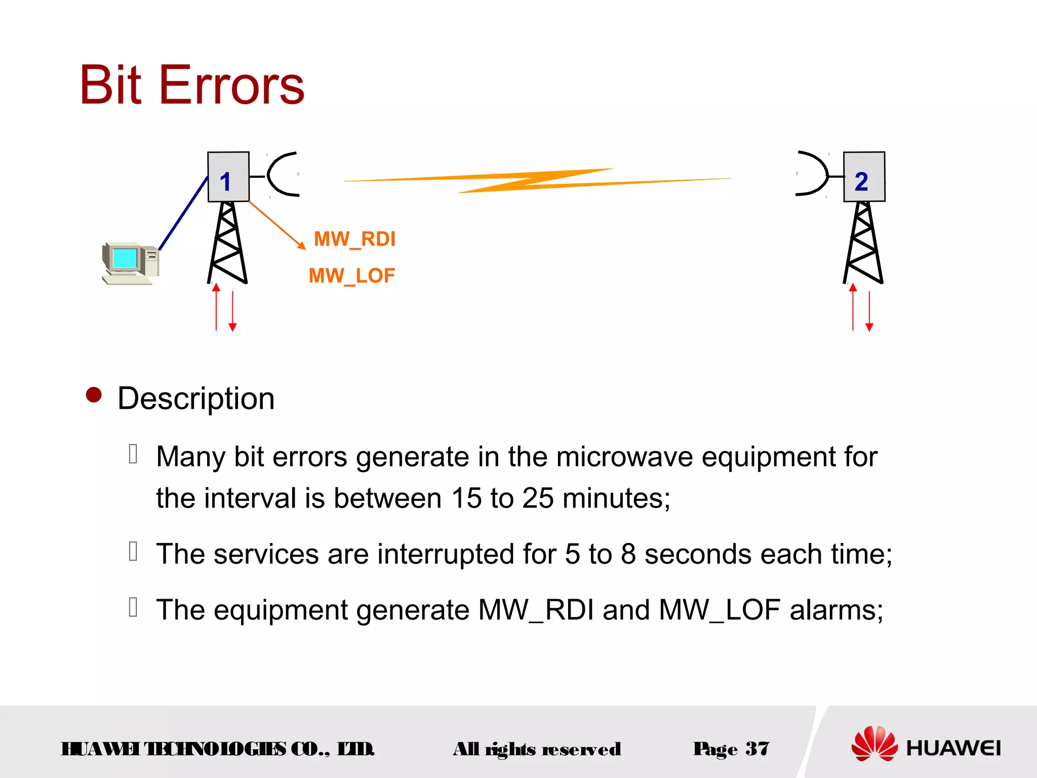Bit Errors
2

1
MW_RDI
MW_LOF 

 Description

 Many bit errors generate in the microwave equipment for
the interval is between 15 to 25 minutes;
 The services are interrupted for 5 to 8 seconds each time;
 The equipment generate MW_RDI and MW_LOF alarms;

H
UAW I T CH
E E NOL
OGIE CO., L D.
S
T

All rights reserved

P
age 37

 