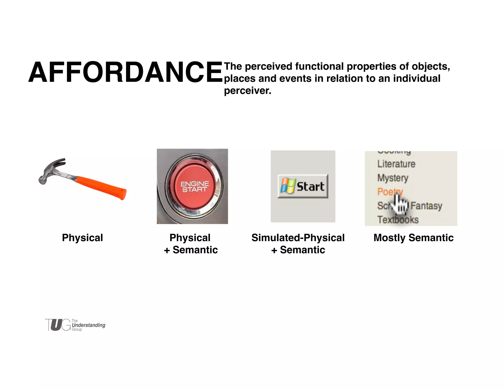AFFORDANCE!

The perceived functional properties of objects,
places and events in relation to an individual
perceiver. !

Physical	


Physical!
+ Semantic!

Simulated-Physical!
+ Semantic	


Mostly Semantic!

 