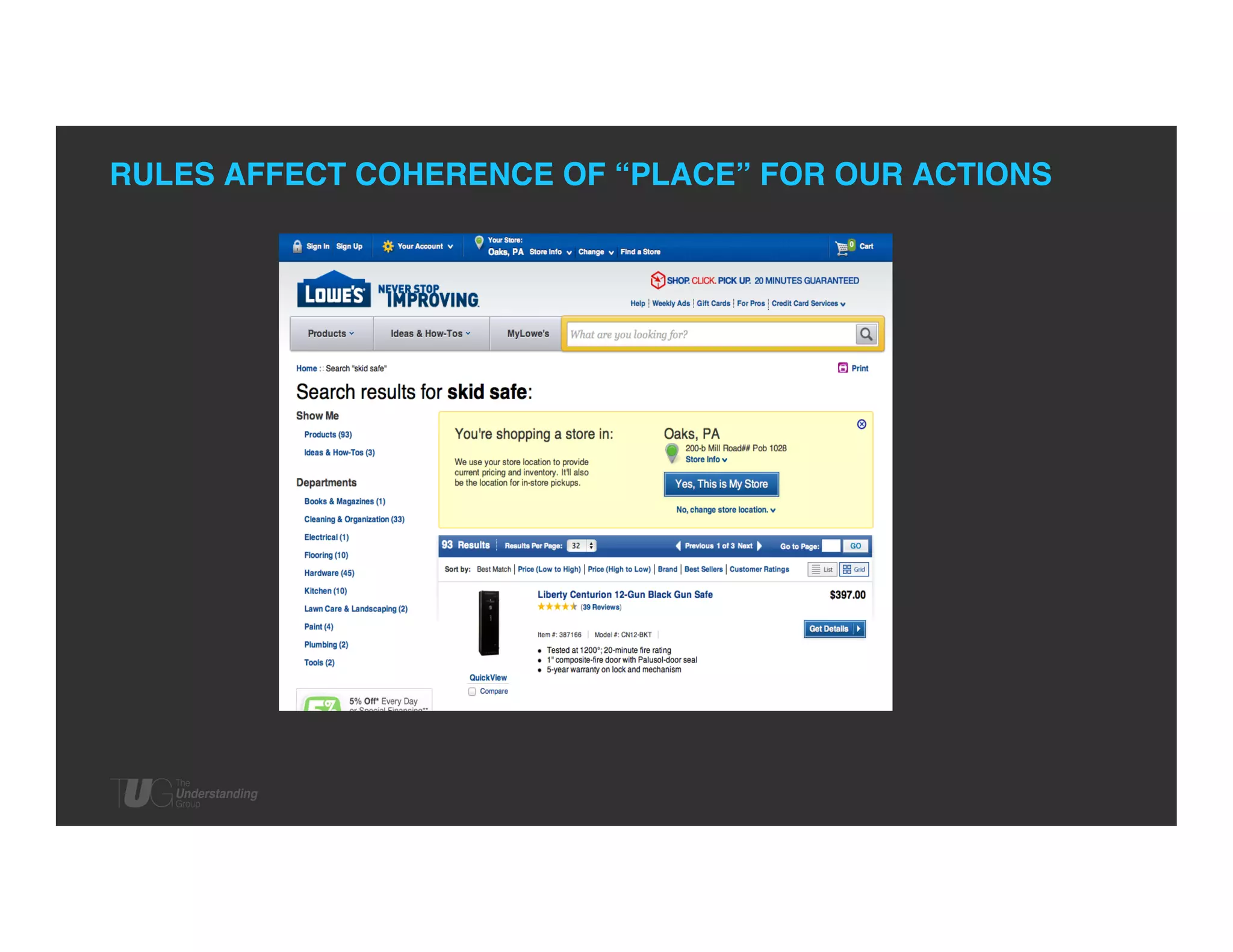RULES AFFECT COHERENCE OF “PLACE” FOR OUR ACTIONS!

 