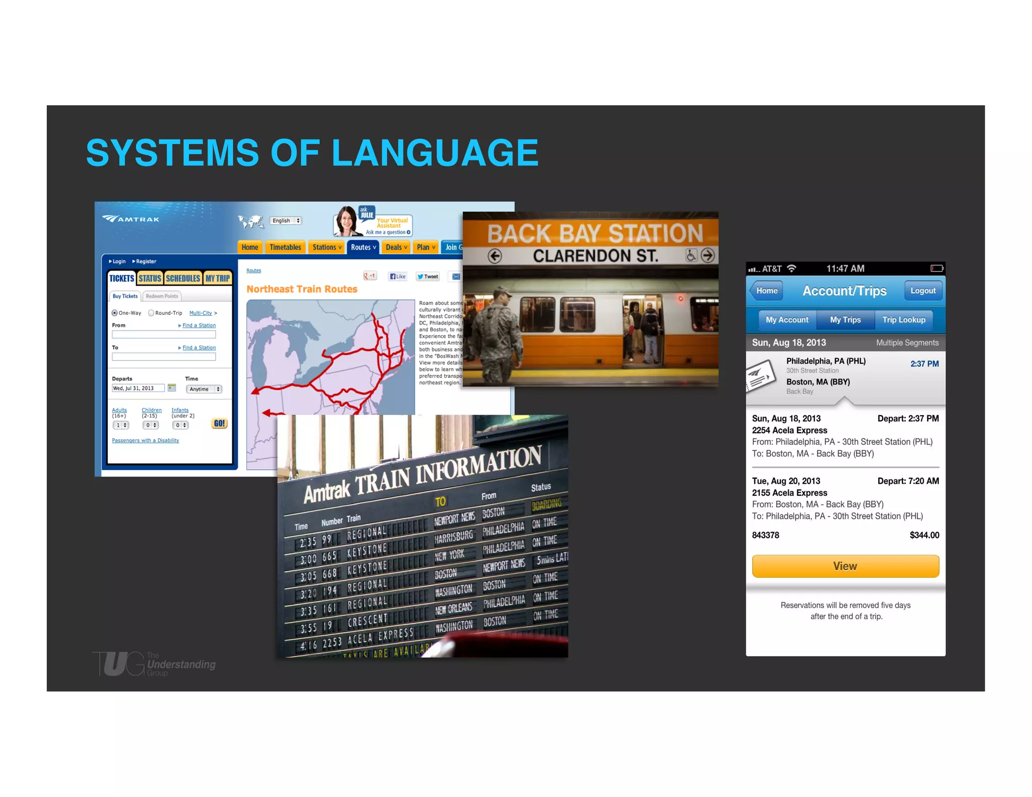 SYSTEMS OF LANGUAGE	


 