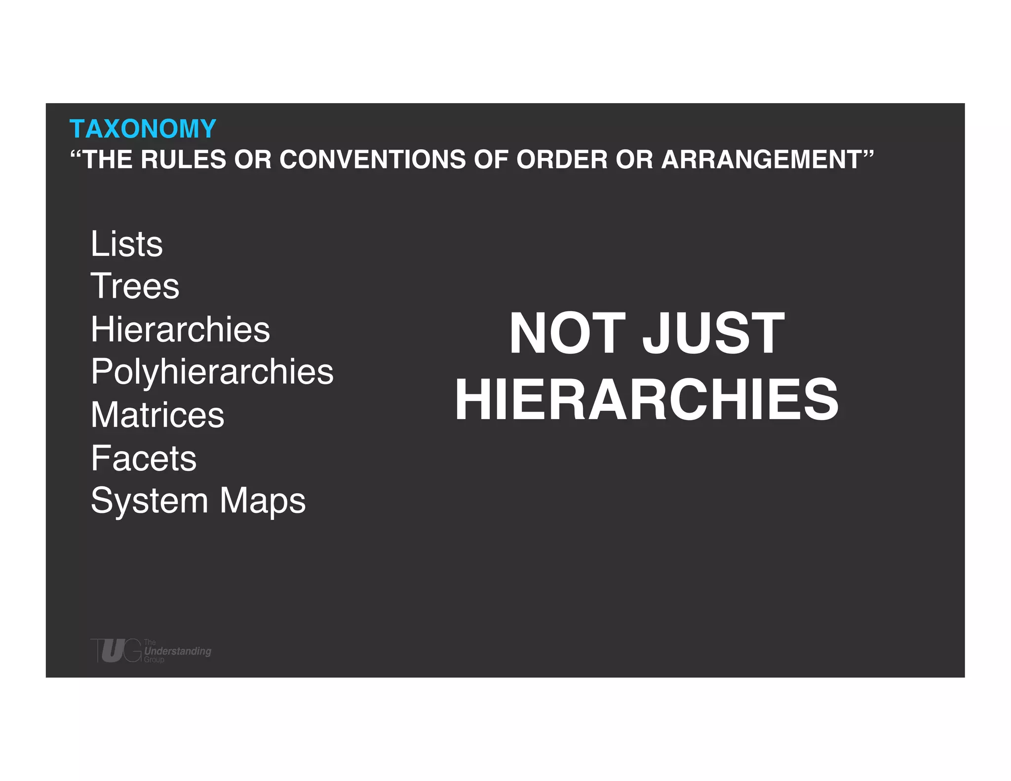 TAXONOMY 
“THE RULES OR CONVENTIONS OF ORDER OR ARRANGEMENT”!

Lists!
Trees!
Hierarchies!
Polyhierarchies!
Matrices!
Facets!
System Maps	


NOT JUST
HIERARCHIES	


 