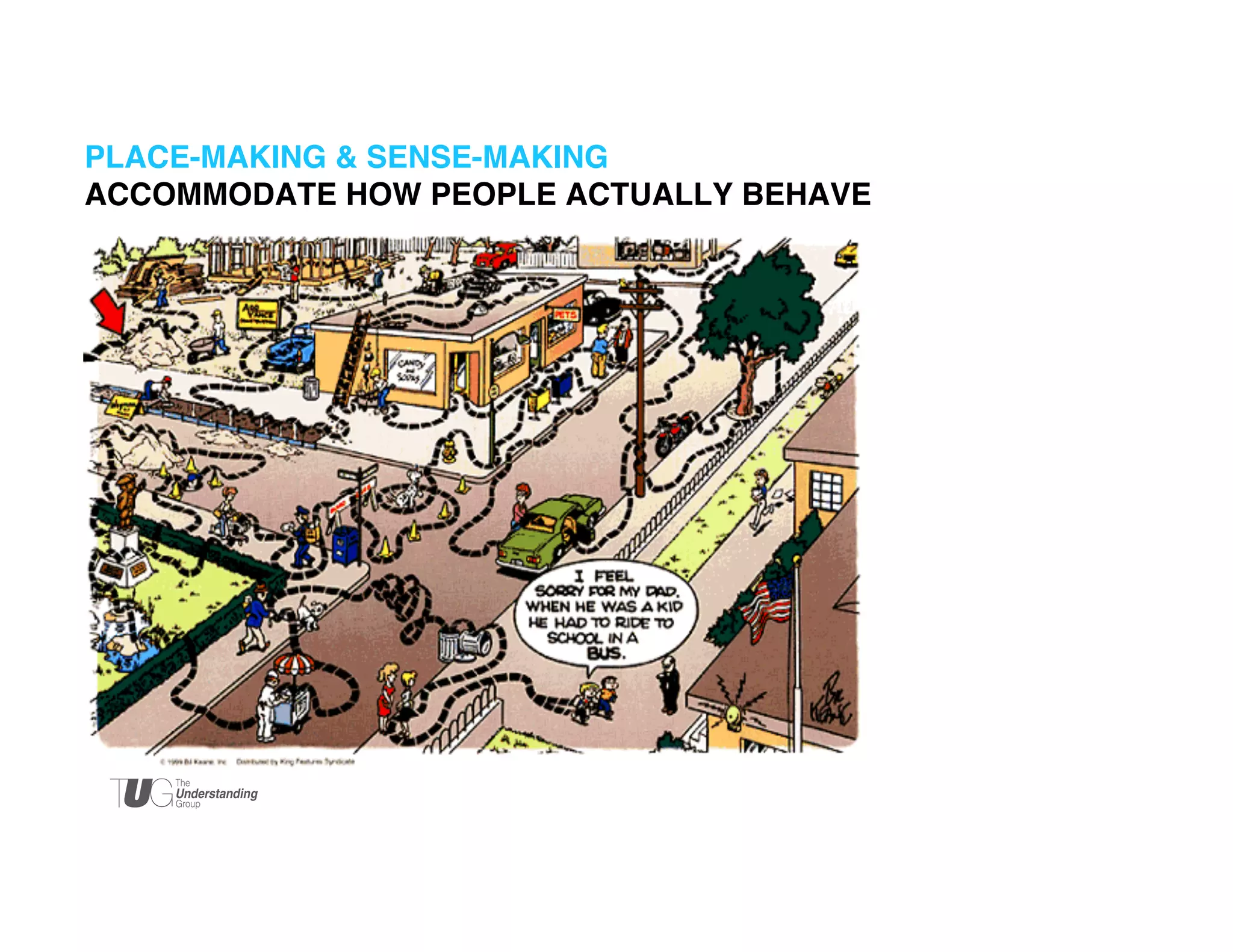 PLACE-MAKING & SENSE-MAKING 
ACCOMMODATE HOW PEOPLE ACTUALLY BEHAVE!

 