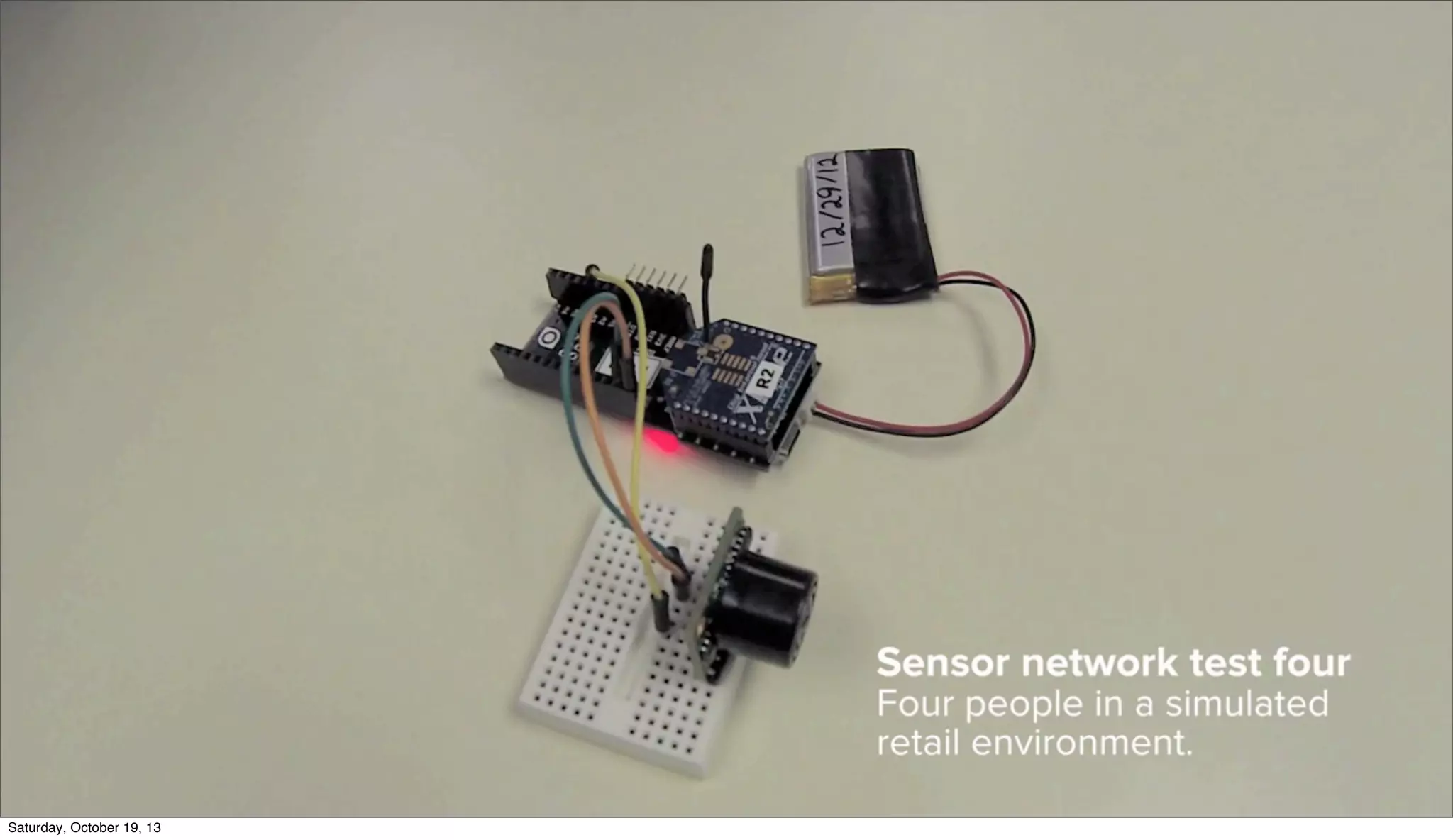 15 people
+35
+20
+60
+45
+30 +75
TUESDAY
11:40AM -
11:50AM
 