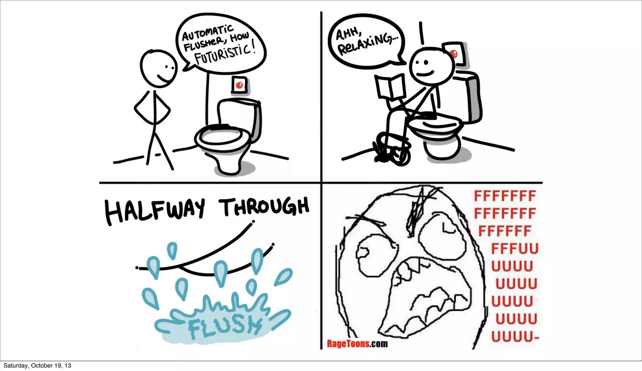 Light
Strong
Direct
Indirect
Sudden
Sustained
WEIGHT SPACE TIME
PUNCHING
LABAN MOVEMENT ANALYSIS
 