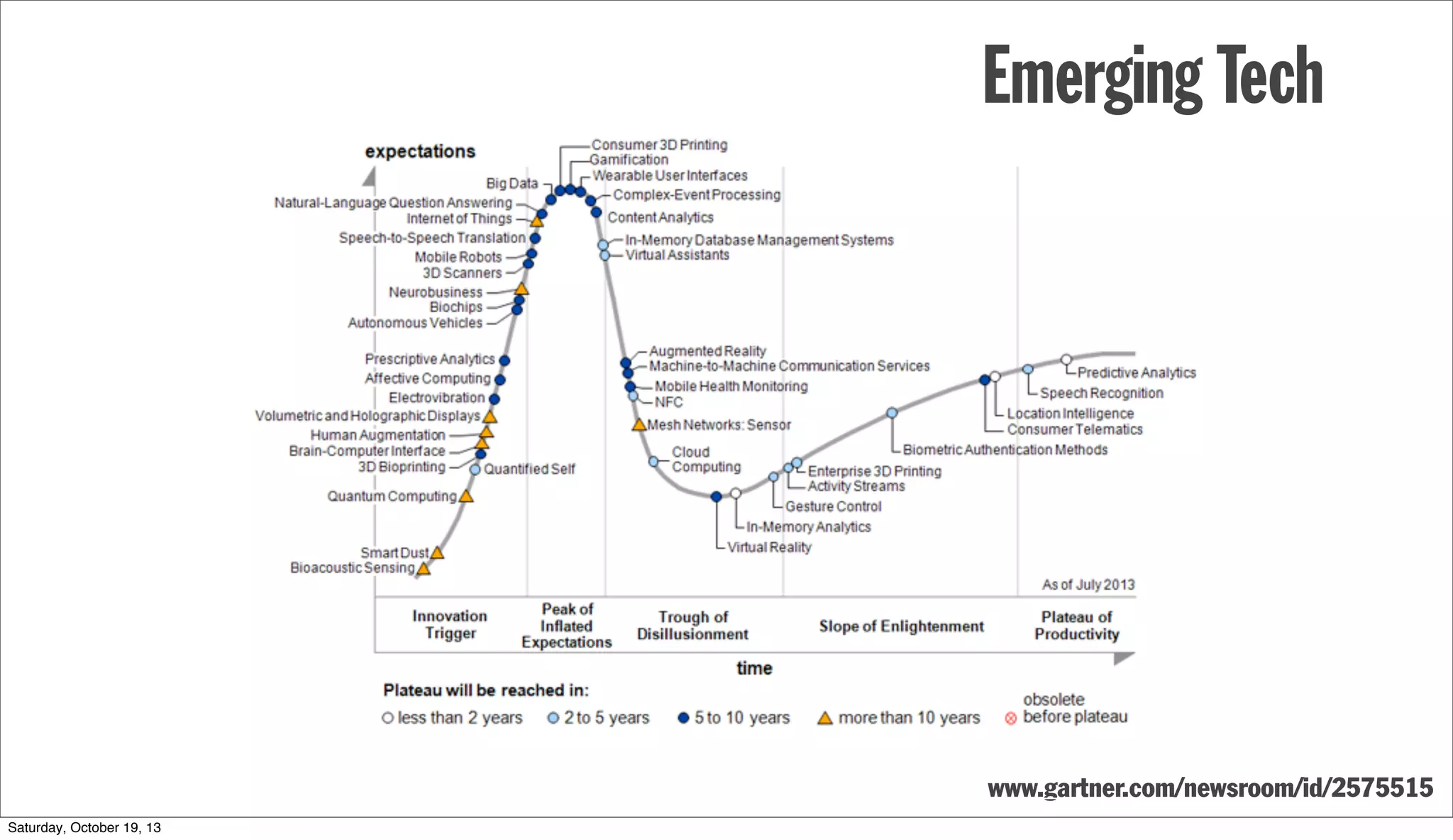 UX for Genomics, Robotics, and Connected Environments
Jonathan Follett, Editor
Designing
for Emerging
Technologies
 