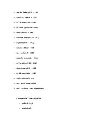 •   marika TaTaraSvili – 11kl;

•   vasiko rexviaSvili – 10kl;

•   naTia rexviaSvili – 10kl;

•   qeTevan giglemiani – 10kl;

•   eliso wiklauri – 10kl;

•   salome CiburdaniZe – 10kl;

•   fiqria tatiSvili – 10kl;

•   miSiko wiklauri – 8kl;

•   ana vardiaSvili - 11kl;

•   mamuka mandaria – 10kl;

•   naTia fridonaSvili – 10kl;

•   nino devsuraSvili – 10kl;

•   daviT mamulaZe – 10kl;

•   vasiko wiklauri – 10kl;

•   me-7 klasis moswavleebi;

•   me-5 da me-6 klasis moswavleebi;




    Camoyalibda Tematuri jgufebi:

       o biologiis jgufi;

       o qimiis jgufi;
 