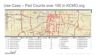 Use Case – Ped Counts over 100 in KCMO.org
 