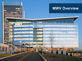 MWV
MWV Overview
Overview
[Date]

 