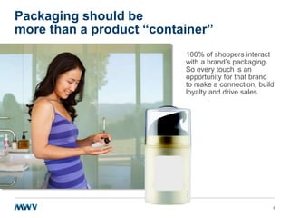 Packaging should be
more than a product “container”
100% of shoppers interact
with a brand’s packaging.
So every touch is an
opportunity for that brand
to make a connection, build
loyalty and drive sales.

8

 