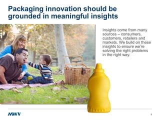 Packaging innovation should be
grounded in meaningful insights
Insights come from many
sources – consumers,
customers, retailers and
markets. We build on these
insights to ensure we’re
solving the right problems
in the right way.

9

 