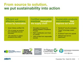 From source to solution,
we put sustainability into action
Efficient and
effective operations
driven by innovation

Certified responsible
practices throughout
the supply chain

Sustainable products
and solutions that
improve our world

• Green Globes certified HQ
• 70% of power we produce

• Principles of Conduct for

• Natralock® security packaging
• Tango® Advantage coated

from renewable sources
(biomass)

• 12% reduction in carbon
emissions since 2000

Global Suppliers Compliance
Process

• PEFC Certification and Chain
of Custody

• 100% of fiber from responsible
sources

cover

• Evotherm® warm-mix asphalt
• MWare® food service
paperboard

Presentation Title / Month XX, XXXX

1

 