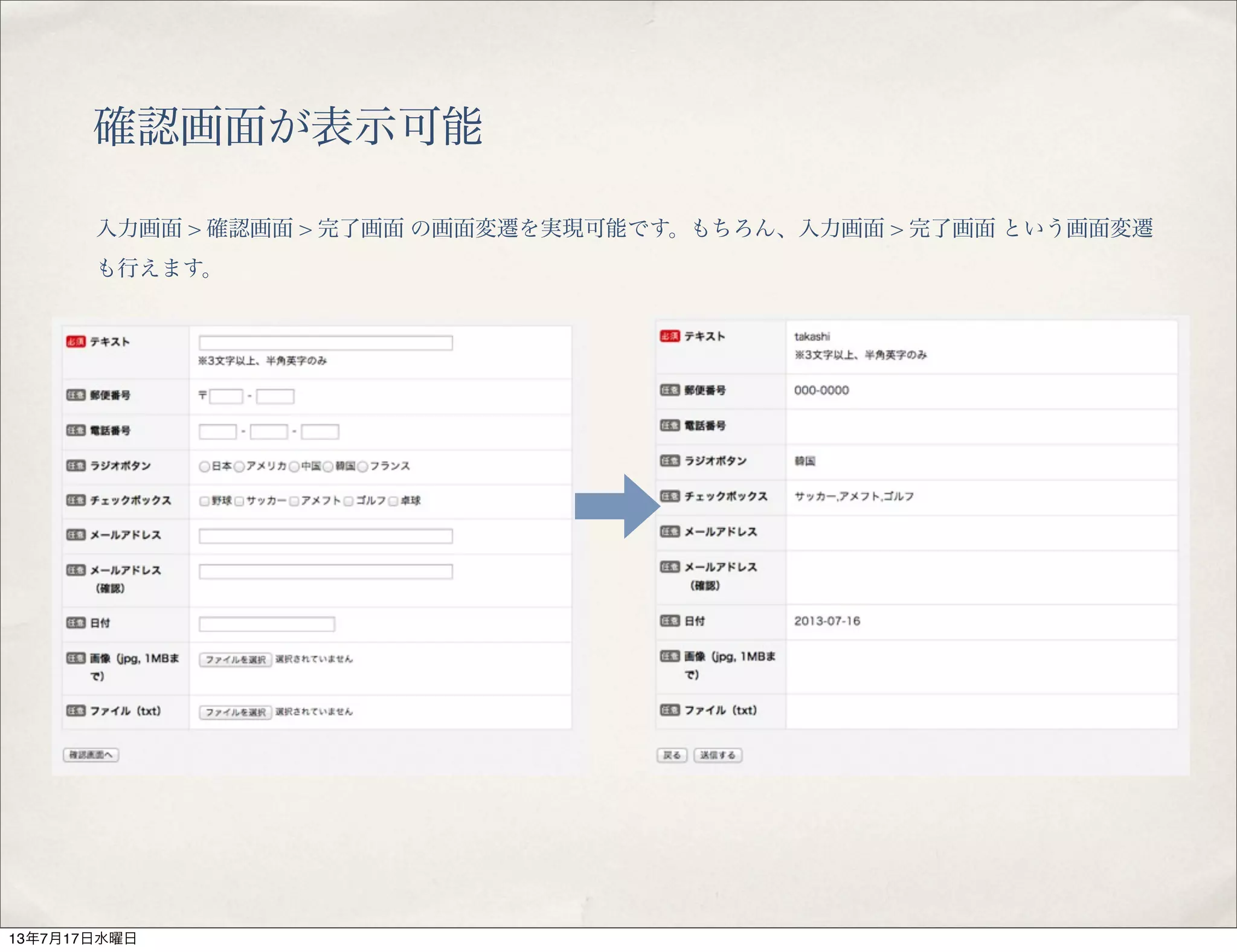 確認画面が表示可能
入力画面 > 確認画面 > 完了画面 の画面変遷を実現可能です。もちろん、入力画面 > 完了画面 という画面変遷
も行えます。
13年7月17日水曜日
 