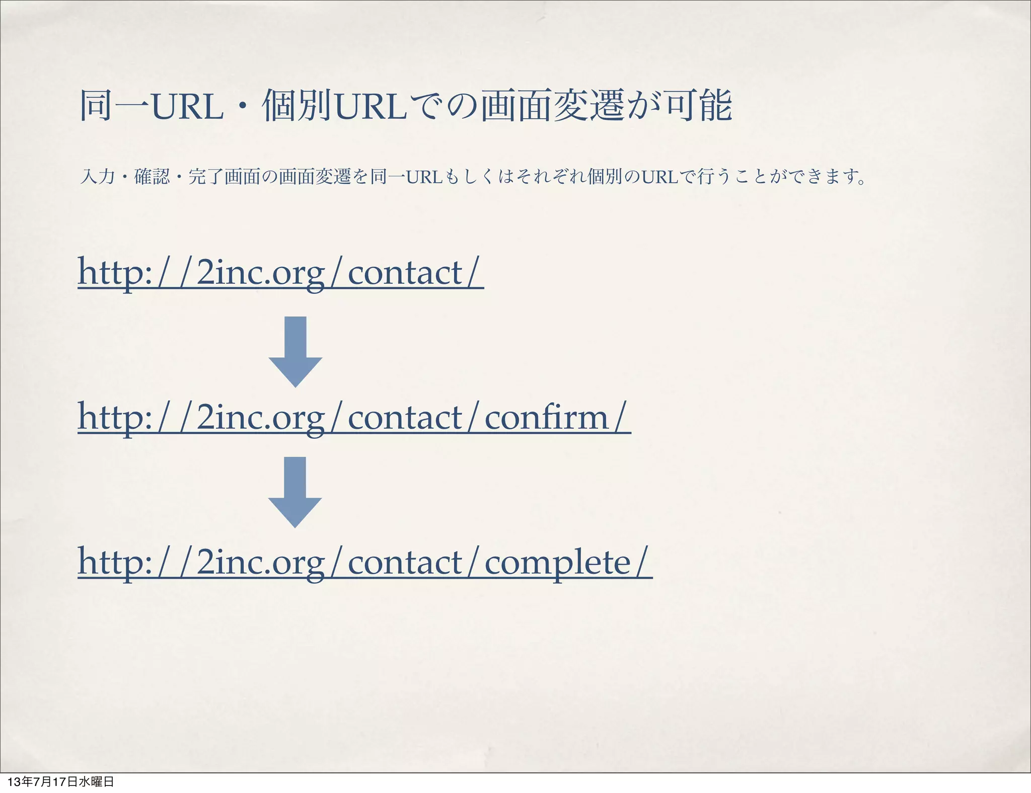 同一URL・個別URLでの画面変遷が可能
入力・確認・完了画面の画面変遷を同一URLもしくはそれぞれ個別のURLで行うことができます。
http://2inc.org/contact/
http://2inc.org/contact/conﬁrm/
http://2inc.org/contact/complete/
13年7月17日水曜日
 