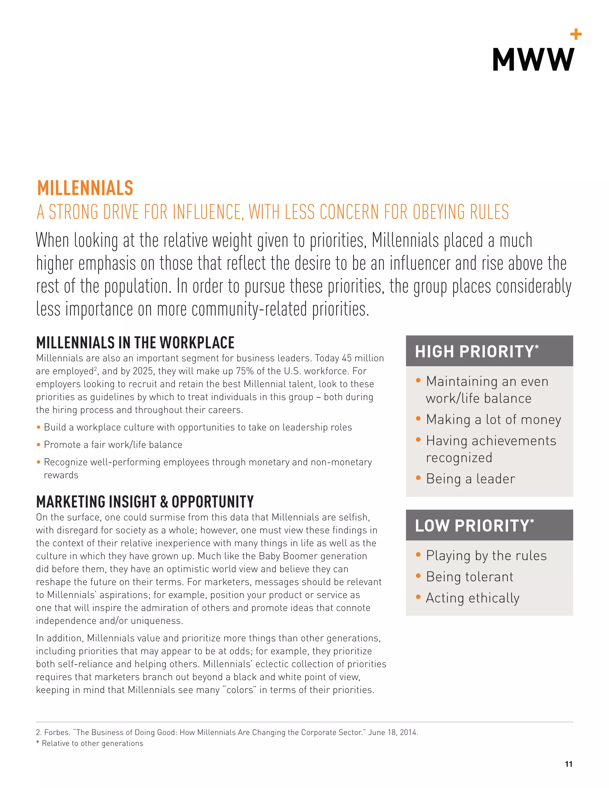 11
When looking at the relative weight given to priorities, Millennials placed a much
higher emphasis on those that reflect the desire to be an influencer and rise above the
rest of the population. In order to pursue these priorities, the group places considerably
less importance on more community-related priorities.
MILLENNIALS
A STRONG DRIVE FOR INFLUENCE, WITH LESS CONCERN FOR OBEYING RULES
MILLENNIALS IN THE WORKPLACE
Millennials are also an important segment for business leaders. Today 45 million
are employed2
, and by 2025, they will make up 75% of the U.S. workforce. For
employers looking to recruit and retain the best Millennial talent, look to these
priorities as guidelines by which to treat individuals in this group – both during
the hiring process and throughout their careers.
• Build a workplace culture with opportunities to take on leadership roles
• Promote a fair work/life balance
• Recognize well-performing employees through monetary and non-monetary
rewards
MARKETING INSIGHT  OPPORTUNITY
On the surface, one could surmise from this data that Millennials are selfish,
with disregard for society as a whole; however, one must view these findings in
the context of their relative inexperience with many things in life as well as the
culture in which they have grown up. Much like the Baby Boomer generation
did before them, they have an optimistic world view and believe they can
reshape the future on their terms. For marketers, messages should be relevant
to Millennials’ aspirations; for example, position your product or service as
one that will inspire the admiration of others and promote ideas that connote
independence and/or uniqueness.
In addition, Millennials value and prioritize more things than other generations,
including priorities that may appear to be at odds; for example, they prioritize
both self-reliance and helping others. Millennials’ eclectic collection of priorities
requires that marketers branch out beyond a black and white point of view,
keeping in mind that Millennials see many “colors” in terms of their priorities.
HIGH PRIORITY*
• Maintaining an even
work/life balance
• Making a lot of money
• Having achievements
recognized
• Being a leader
LOW PRIORITY*
• Playing by the rules
• Being tolerant
• Acting ethically
2. Forbes. “The Business of Doing Good: How Millennials Are Changing the Corporate Sector.” June 18, 2014.
* Relative to other generations
 
