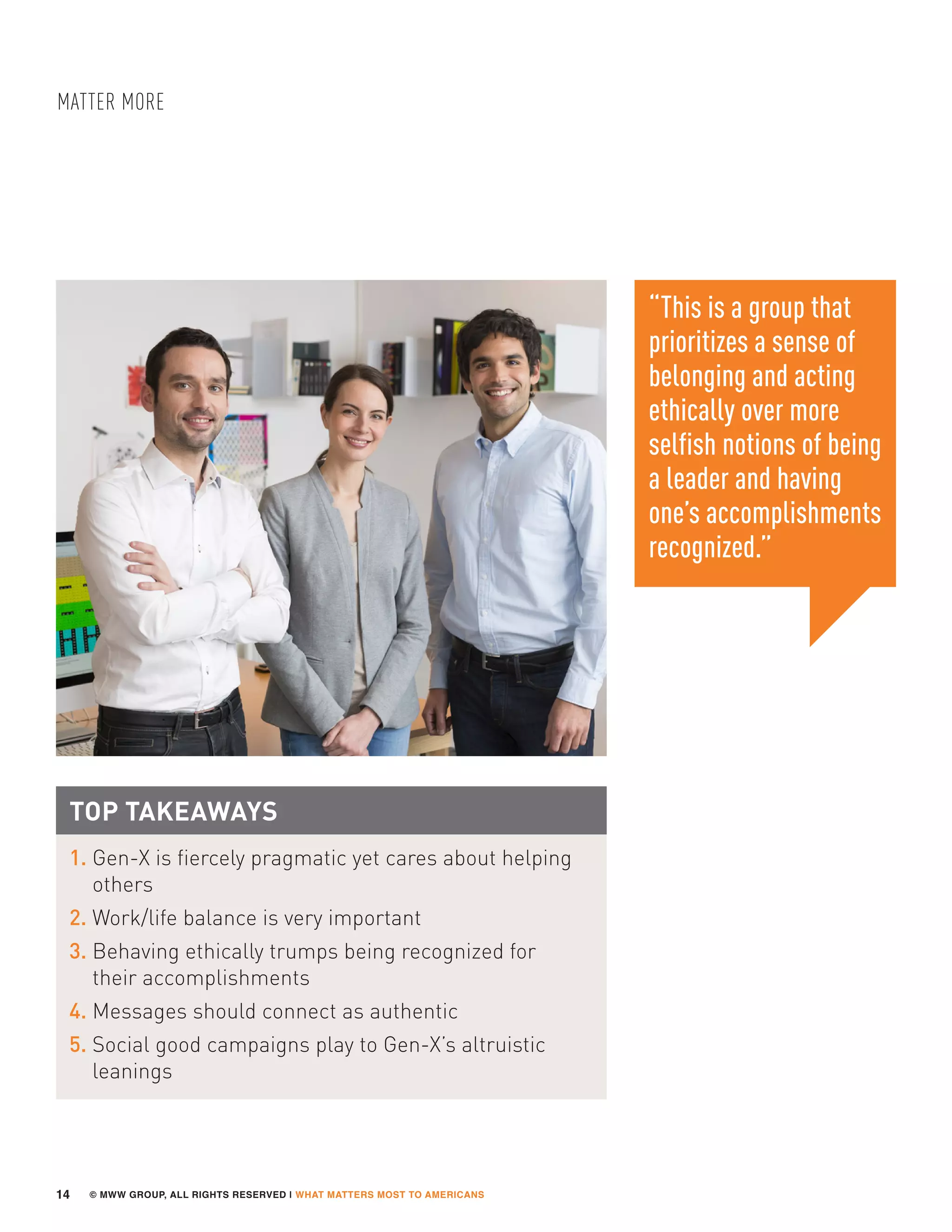 © MWW GROUP, ALL RIGHTS RESERVED | WHAT MATTERS MOST TO AMERICANS
MATTER MORE
14
TOP TAKEAWAYS
1. Gen-X is fiercely pragmatic yet cares about helping
others
2. Work/life balance is very important
3. Behaving ethically trumps being recognized for
their accomplishments
4. Messages should connect as authentic
5. Social good campaigns play to Gen-X’s altruistic
leanings
“This is a group that
prioritizes a sense of
belonging and acting
ethically over more
selfish notions of being
a leader and having
one’s accomplishments
recognized.”
 