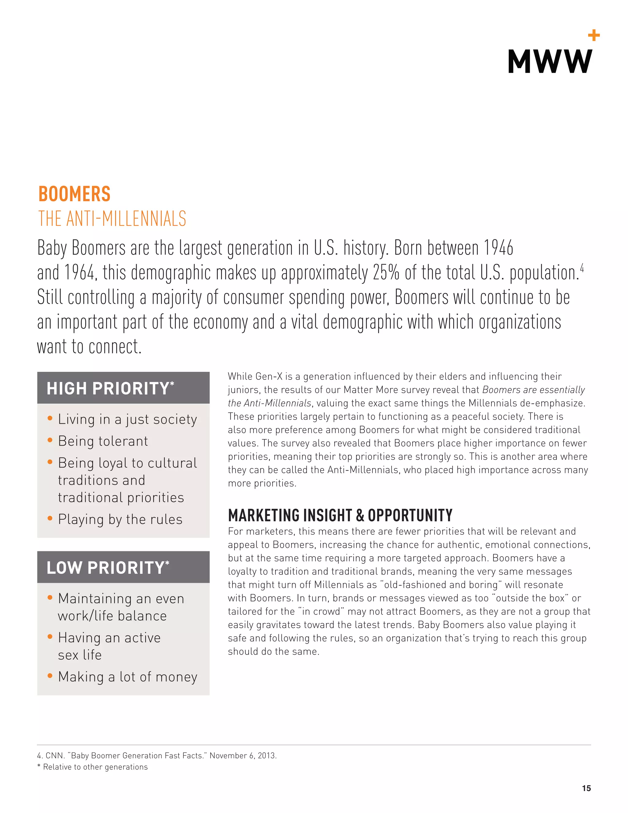15
Baby Boomers are the largest generation in U.S. history. Born between 1946
and 1964, this demographic makes up approximately 25% of the total U.S. population.4
Still controlling a majority of consumer spending power, Boomers will continue to be
an important part of the economy and a vital demographic with which organizations
want to connect.
BOOMERS
THE ANTI-MILLENNIALS
While Gen-X is a generation influenced by their elders and influencing their
juniors, the results of our Matter More survey reveal that Boomers are essentially
the Anti-Millennials, valuing the exact same things the Millennials de-emphasize.
These priorities largely pertain to functioning as a peaceful society. There is
also more preference among Boomers for what might be considered traditional
values. The survey also revealed that Boomers place higher importance on fewer
priorities, meaning their top priorities are strongly so. This is another area where
they can be called the Anti-Millennials, who placed high importance across many
more priorities.
MARKETING INSIGHT  OPPORTUNITY
For marketers, this means there are fewer priorities that will be relevant and
appeal to Boomers, increasing the chance for authentic, emotional connections,
but at the same time requiring a more targeted approach. Boomers have a
loyalty to tradition and traditional brands, meaning the very same messages
that might turn off Millennials as “old-fashioned and boring” will resonate
with Boomers. In turn, brands or messages viewed as too “outside the box” or
tailored for the “in crowd” may not attract Boomers, as they are not a group that
easily gravitates toward the latest trends. Baby Boomers also value playing it
safe and following the rules, so an organization that’s trying to reach this group
should do the same.
4. CNN. “Baby Boomer Generation Fast Facts.” November 6, 2013.
* Relative to other generations
HIGH PRIORITY*
• Living in a just society
• Being tolerant
• Being loyal to cultural
traditions and
traditional priorities
• Playing by the rules
LOW PRIORITY*
• Maintaining an even
work/life balance
• Having an active
sex life
• Making a lot of money
 