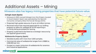 Mineworx also has legacy mining properties that have potential future value.
Cehegin Asset (Spain):
▪ Mineworx’s 100% owned Cehegín Iron Ore Project, located
in South Eastern Spain was operated by the Spanish
ironworks company Altos Hornos de Vizcaya (AHV).
▪ Projected high-grade resource of up to 42 million tonnes.
▪ Received notice that required approvals for our drilling
program to allow for updated NI 43-101 reporting is
currently being processed for issuing.
▪ Property is planned to be listed as a strategic resource by
the Spanish government.
Wollastonite Property (Spain)
▪ Detailed studies with more than 1,500 samples.
▪ Commercial value of wollastonite ranges from US$80 to
US$1,900 per ton.
▪ Europe is a major consumer of wollastonite for ceramics
and industrial applications.
15
Over the last two years Mineworx has performed only
minor assessment work at one location (Cehegin)
due to governmental permitting delays.
Wollastonite
Cehegin
Additional Assets – Mining
 