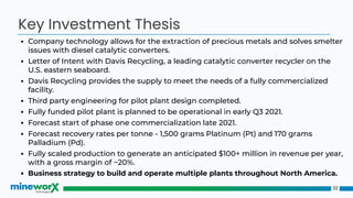 ▪ Company technology allows for the extraction of precious metals and solves smelter
issues with diesel catalytic converters.
▪ Letter of Intent with Davis Recycling, a leading catalytic converter recycler on the
U.S. eastern seaboard.
▪ Davis Recycling provides the supply to meet the needs of a fully commercialized
facility.
▪ Third party engineering for pilot plant design completed.
▪ Fully funded pilot plant is planned to be operational in early Q3 2021.
▪ Forecast start of phase one commercialization late 2021.
▪ Forecast recovery rates per tonne - 1,500 grams Platinum (Pt) and 170 grams
Palladium (Pd).
▪ Fully scaled production to generate an anticipated $100+ million in revenue per year,
with a gross margin of ~20%.
▪ Business strategy to build and operate multiple plants throughout North America.
22
Key Investment Thesis
 