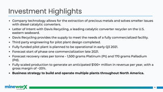 ▪ Company technology allows for the extraction of precious metals and solves smelter issues
with diesel catalytic converters.
▪ Letter of Intent with Davis Recycling, a leading catalytic converter recycler on the U.S.
eastern seaboard.
▪ Davis Recycling provides the supply to meet the needs of a fully commercialized facility.
▪ Third party engineering for pilot plant design completed.
▪ Fully funded pilot plant is planned to be operational in early Q3 2021.
▪ Forecast start of phase one commercialization late 2021.
▪ Forecast recovery rates per tonne - 1,500 grams Platinum (Pt) and 170 grams Palladium
(Pd).
▪ Fully scaled production to generate an anticipated $100+ million in revenue per year, with a
gross margin of ~20%.
▪ Business strategy to build and operate multiple plants throughout North America.
Investment Highlights
4
 
