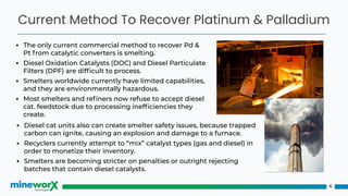 Current Method To Recover Platinum & Palladium
▪ The only current commercial method to recover Pd &
Pt from catalytic converters is smelting.
▪ Diesel Oxidation Catalysts (DOC) and Diesel Particulate
Filters (DPF) are difﬁcult to process.
▪ Smelters worldwide currently have limited capabilities,
and they are environmentally hazardous.
▪ Most smelters and reﬁners now refuse to accept diesel
cat. feedstock due to processing inefﬁciencies they
create.
6
▪ Diesel cat units also can create smelter safety issues, because trapped
carbon can ignite, causing an explosion and damage to a furnace.
▪ Recyclers currently attempt to “mix” catalyst types (gas and diesel) in
order to monetize their inventory.
▪ Smelters are becoming stricter on penalties or outright rejecting
batches that contain diesel catalysts.
 