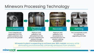 7
Mineworx Processing Technology
Input Materials
Chemical
Process
Recovery Refining
Core materials are
separated from the
metal containers and
ground to fine powder
Platinum and
palladium are
extracted from the
ground materials into
solution through
chemical processes
Platinum and
palladium are
recovered as a
concentrate from the
solution utilizing
precipitation
The concentrate is sent
to a refinery for
upgrading and sale
Mineworx’s plant is expecting to achieve over 90% metals recovery while
eliminating environmentally unfriendly emissions from smelters.
 