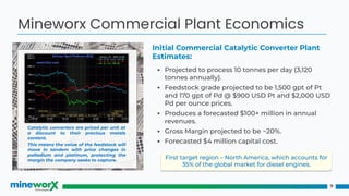 ▪ Projected to process 10 tonnes per day (3,120
tonnes annually).
▪ Feedstock grade projected to be 1,500 gpt of Pt
and 170 gpt of Pd @ $900 USD Pt and $2,000 USD
Pd per ounce prices.
▪ Produces a forecasted $100+ million in annual
revenues.
▪ Gross Margin projected to be ~20%.
▪ Forecasted $4 million capital cost.
9
Mineworx Commercial Plant Economics
Initial Commercial Catalytic Converter Plant
Estimates:
Catalytic converters are priced per unit at
a discount to their precious metals
content.
This means the value of the feedstock will
move in tandem with price changes in
palladium and platinum, protecting the
margin the company seeks to capture.
First target region – North America, which accounts for
35% of the global market for diesel engines.
 