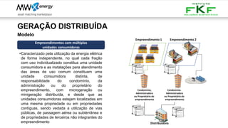 GERAÇÃO DISTRIBUÍDA
Empreendimentos com múltiplas
unidades consumidoras
•Caracterizado pela utilização da energia elétrica
de forma independente, no qual cada fração
com uso individualizado constitua uma unidade
consumidora e as instalações para atendimento
das áreas de uso comum constituam uma
unidade consumidora distinta, de
responsabilidade do condomínio, da
administração ou do proprietário do
empreendimento, com microgeração ou
minigeração distribuída, e desde que as
unidades consumidoras estejam localizadas em
uma mesma propriedade ou em propriedades
contíguas, sendo vedada a utilização de vias
públicas, de passagem aérea ou subterrânea e
de propriedades de terceiros não integrantes do
empreendimento
Condomínio,
Administradora
ou Proprietário do
empreendimento
Condomínio.
Administradora
ou Proprietário do
empreendimento
Empreendimento 1 Empreendimento 2
Distribuidora
Modelo
 