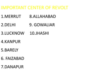IMPORTANT CENTER OF REVOLT 
1.MERRUT 8.ALLAHABAD 
2.DELHI 9. GOWALIAR 
3.LUCKNOW 10.JHASHI 
4.KANPUR 
5.BARELY 
6. FAIZABAD 
7.DANAPUR 
 
