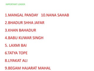IMPORTANT LEADER 
1.MANGAL PANDAY 10.NANA SAHAB 
2.BHADUR SHHA JAFAR 
3.KHAN BAHADUR 
4.BABU KUWAR SINGH 
5. LAXMI BAI 
6.TATYA TOPE 
8.LIYAKAT ALI 
9.BEGAM HAJARAT MAHAL 
 