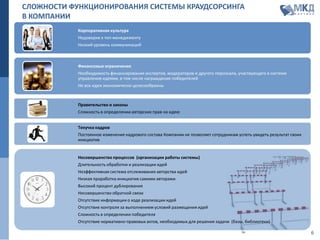 6
СЛОЖНОСТИ ФУНКЦИОНИРОВАНИЯ СИСТЕМЫ КРАУДСОРСИНГА
В КОМПАНИИ
Корпоративная культура
Недоверие к топ-менеджменту
Низкий уровень коммуникаций
Финансовые ограничения
Необходимость финансирования экспертов, модераторов и другого персонала, участвующего в системе
управления идеями, в том числе награждение победителей
Не все идеи экономически целесообразны
Правительство и законы
Сложность в определении авторских прав на идею
Текучка кадров
Постоянное изменение кадрового состава Компании не позволяет сотрудникам успеть увидеть результат своих
инициатив
Несовершенство процессов (организации работы системы)
Длительность обработки и реализации идей
Неэффективная система отслеживания авторства идей
Низкая проработка инициатив самими авторами
Высокий процент дублирования
Несовершенство обратной связи
Отсутствие информации о ходе реализации идей
Отсутствие контроля за выполнением условий размещения идей
Сложность в определении победителя
Отсутствие нормативно-правовых актов, необходимых для решения задачи (базы, библиотеки)
6
 