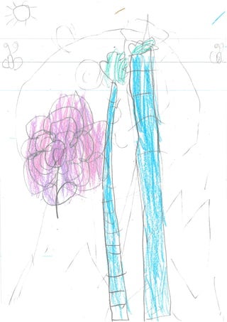 This is our panda (Bambi)