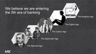 We believe we are entering
the 5th era of banking
The Baronial Age
The Diplomatic Age
The Casino Age
The Digital Age
The Analytics Age
 