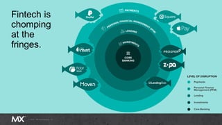 Fintech is
chomping
at the
fringes.
 